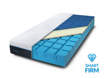 Levital Smart Contour