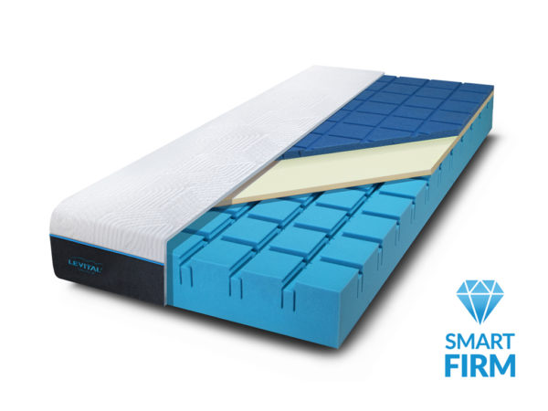 Levital Smart Contour